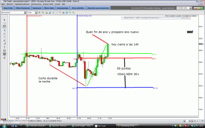 dia 30.12.2011.gif