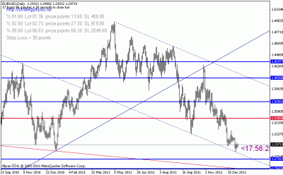 eurusd.gif