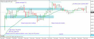 andamiaje03012012.gif