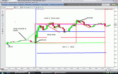 dia 3.1.2012.gif