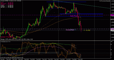 eurusd 6.gif