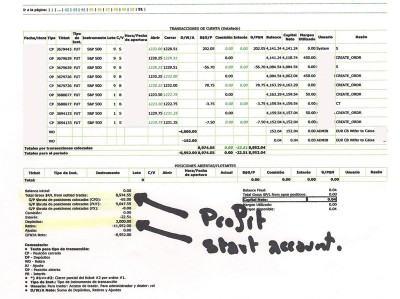 Contando las comisiones &quot; rentabilidad cerca del 500&quot;