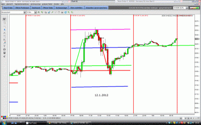 12.1.2012.gif