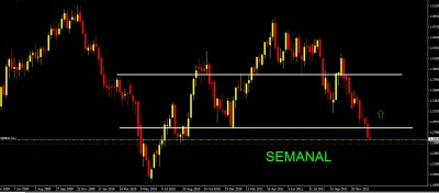 EURUSD13012011.jpg