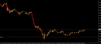 13012012 eurusd.jpg