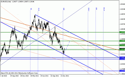 eurusd.gif