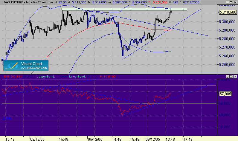 al loro 6-12.gif