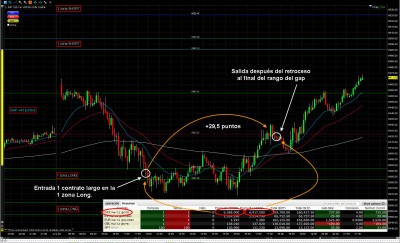 Trade DAX 25_01_2012.jpg