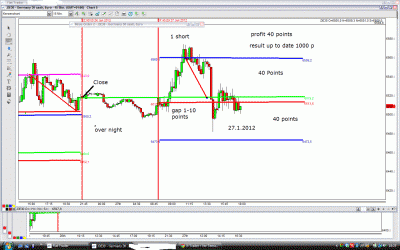 27.1.2012.gif