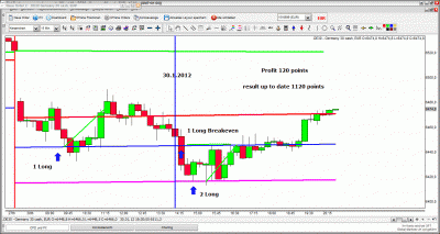 30. January 2012.gif