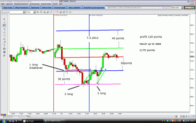 7.2.2012.gif
