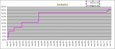 Captura de pantalla 2012-02-14 a las 19.40.59.png