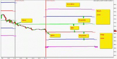 16.2.2012.gif