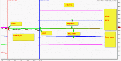 17.2.2012.gif