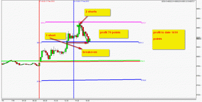 profit 1410.gif