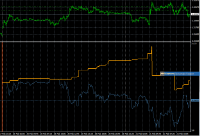 2012-02-21_113813-equity-balance.png