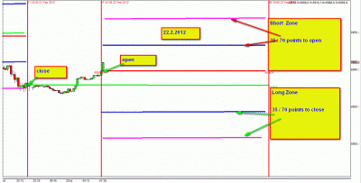 22.2.2012.gif