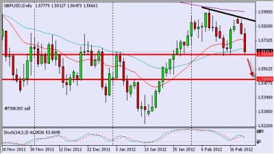 gbpusd2302.jpg