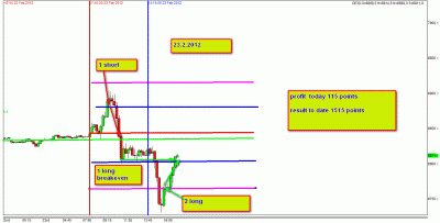 23.2.2012 3.gif