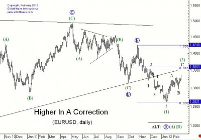 eurusd 2.jpg