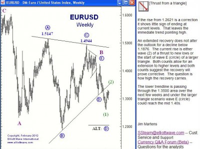 eurusd.jpg