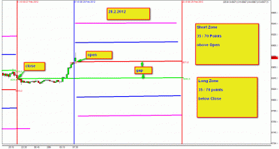 2012-02-28_081227.gif