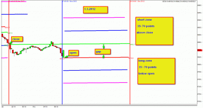 1.3.2012.gif