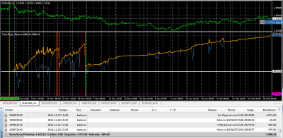 2012-03-02_022509-equity-balance-deposit-withdrawal.png