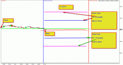 2.3.2012 open.gif