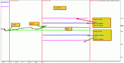 7.3.2012.gif
