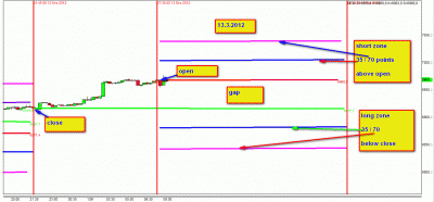 13.3.2012 DE30.gif
