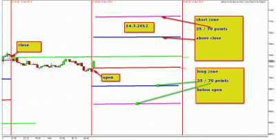 14.3.2012.gif