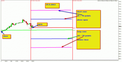 2012-03-15_082605.gif
