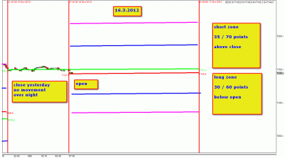 16.3.2012.gif