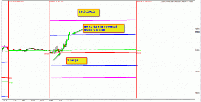16.3.2012  2.gif