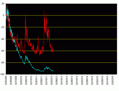 vix.gif