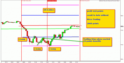 19.3.2012.gif  2.gif