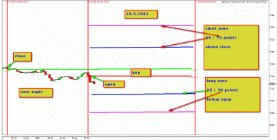20.3.2012.gif