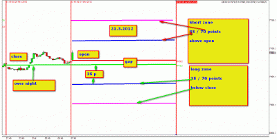 21.3.2012.gif