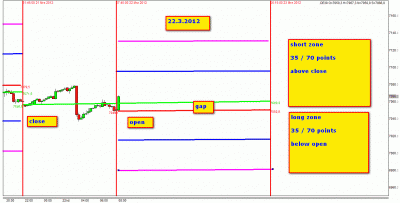 22.3.2012.gif