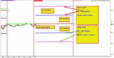 23.3.2012.gif