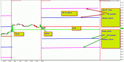 26.3.2012.gif