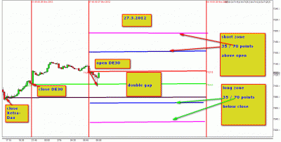 27.3.2012.gif