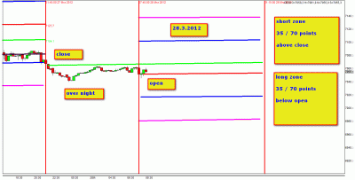 28..3.2012.gif