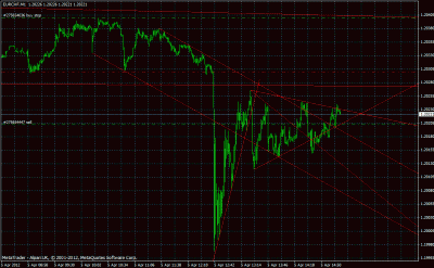 eurchf3.gif