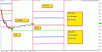 11.4.2012.gif