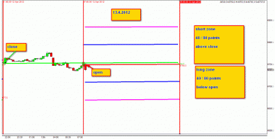 13.4.2012.gif