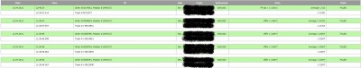 Trade Log