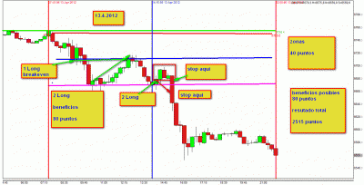 13.4.2012 E.gif