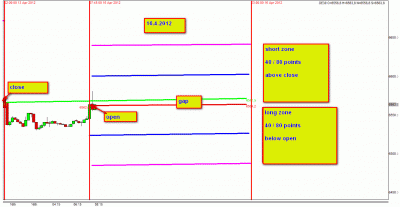2012-04-16_082741.gif